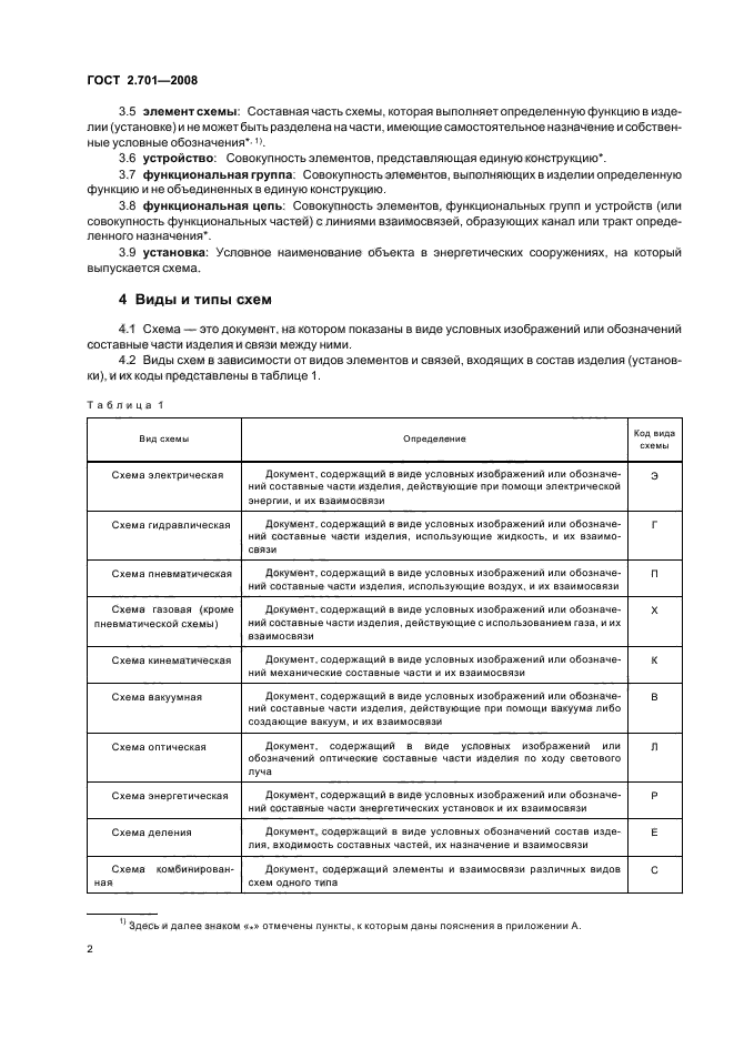 ГОСТ 2.701-2008. Единая Система Конструкторской Документации.