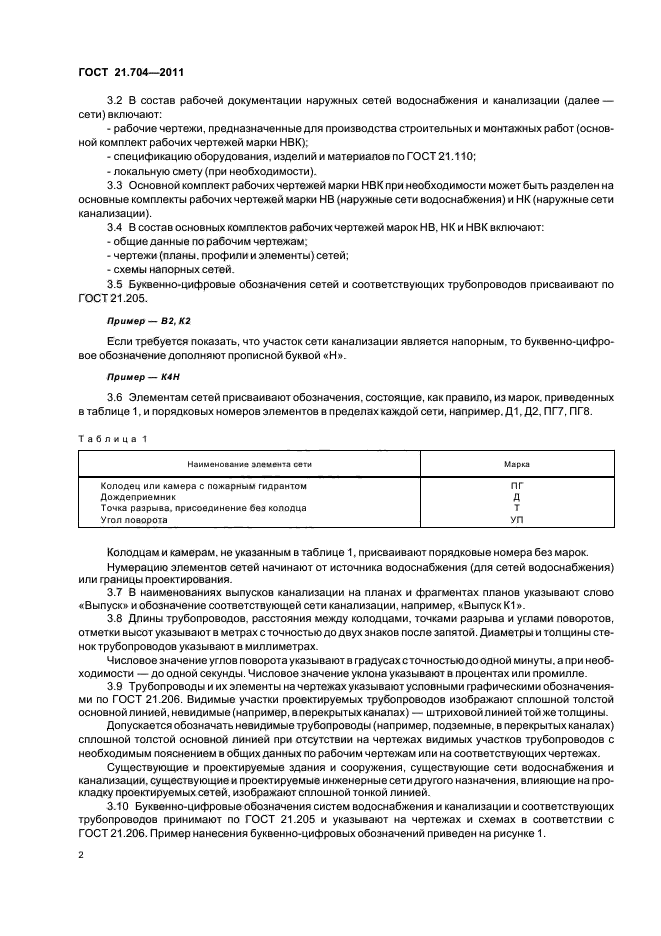 ГОСТ 21.704-2011. Система Проектной Документации Для Строительства.